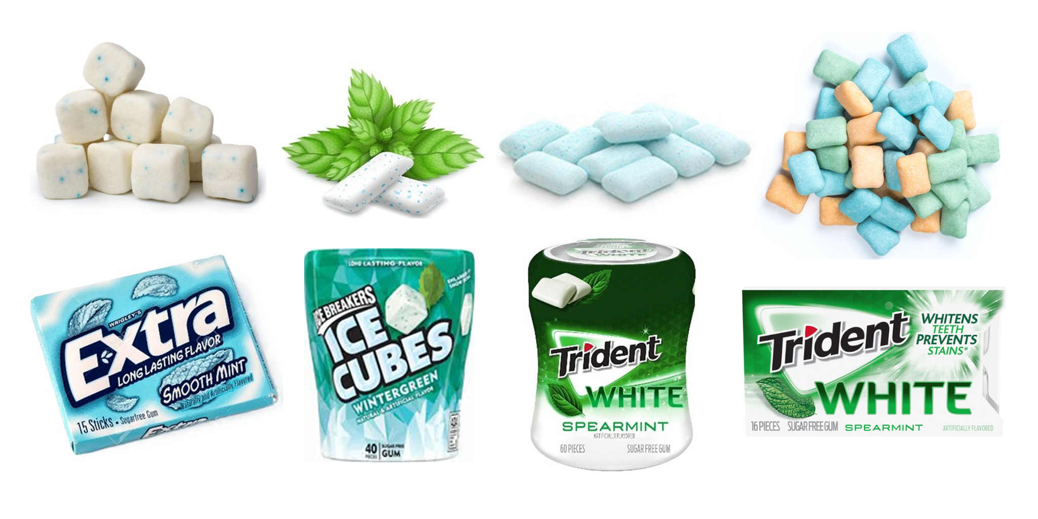 Production of Sugar-Free, Xylitol, and Filled Chewing Gum Products